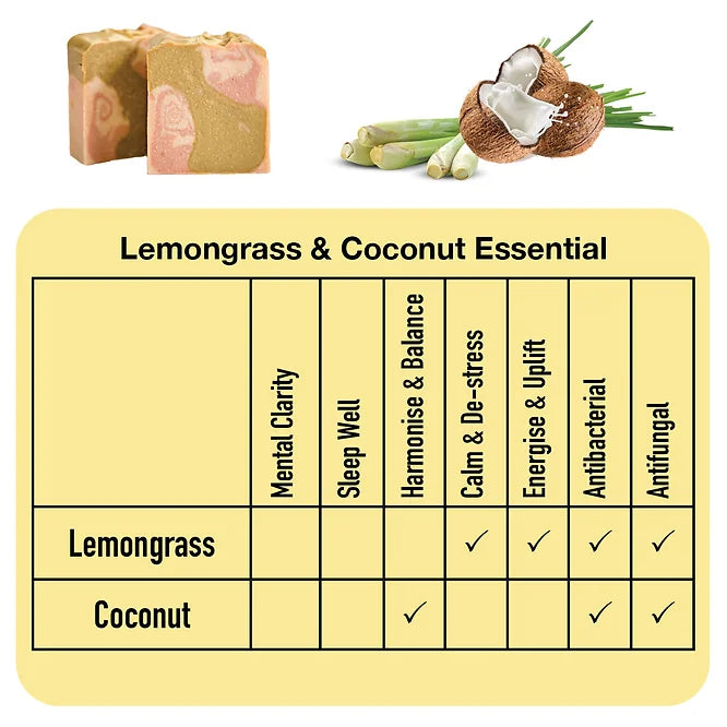 2 Soap & 1 Bathbomb Gift Box -Lemongrass & Coconut