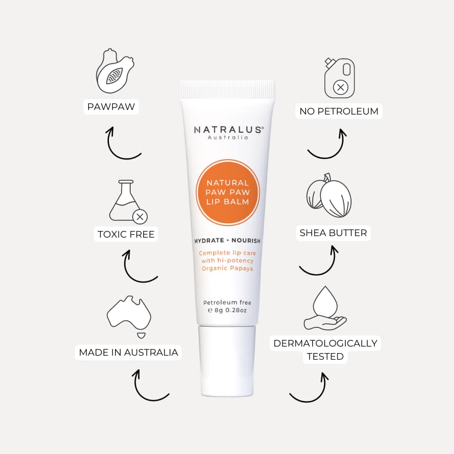 Natural Paw Paw Lip Balm