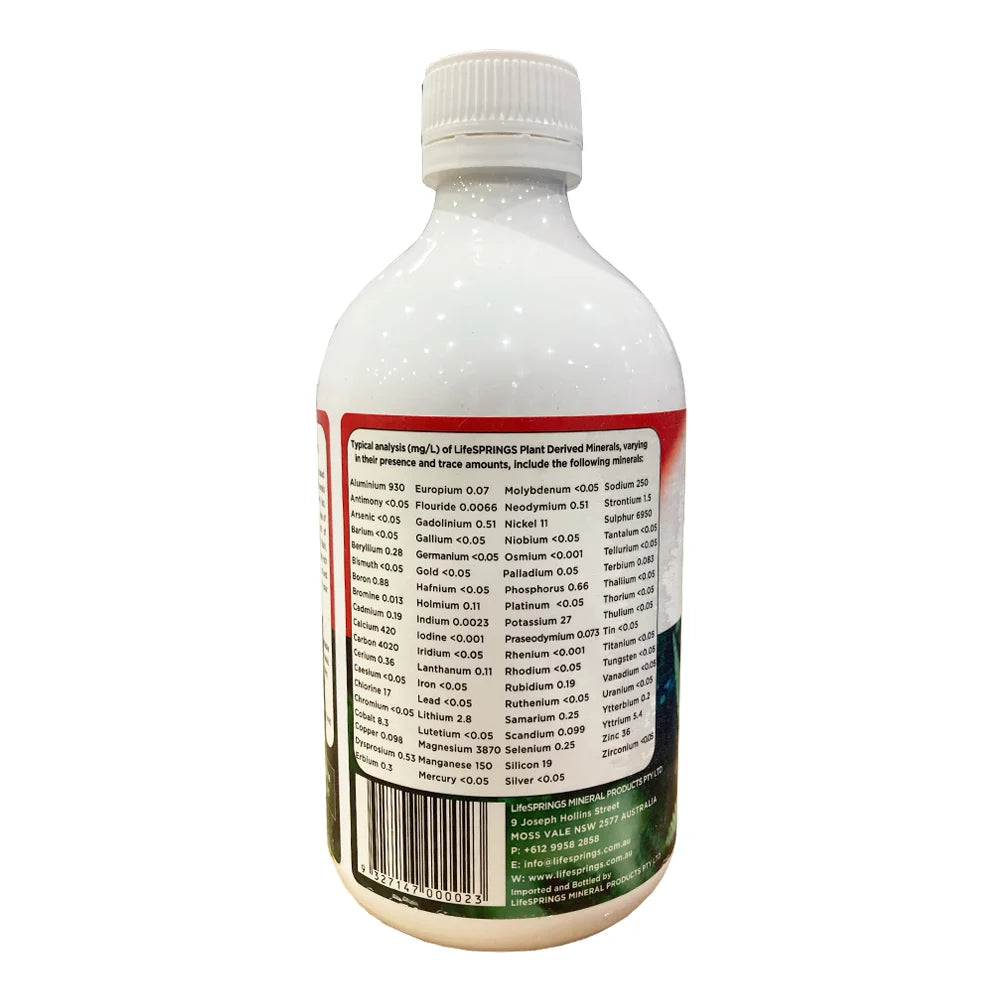 Colloidal Minerals