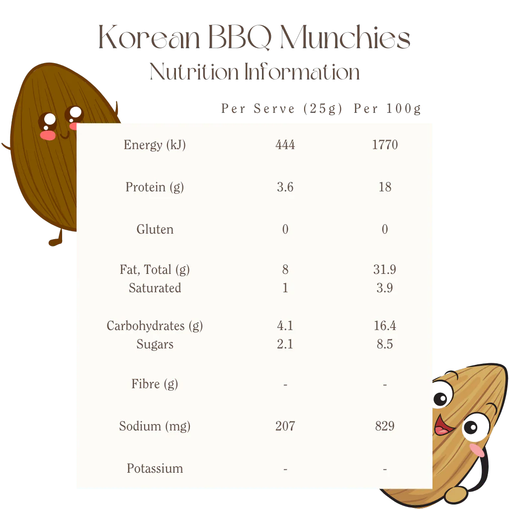 Korean BBQ Munchies - Organic & Activated