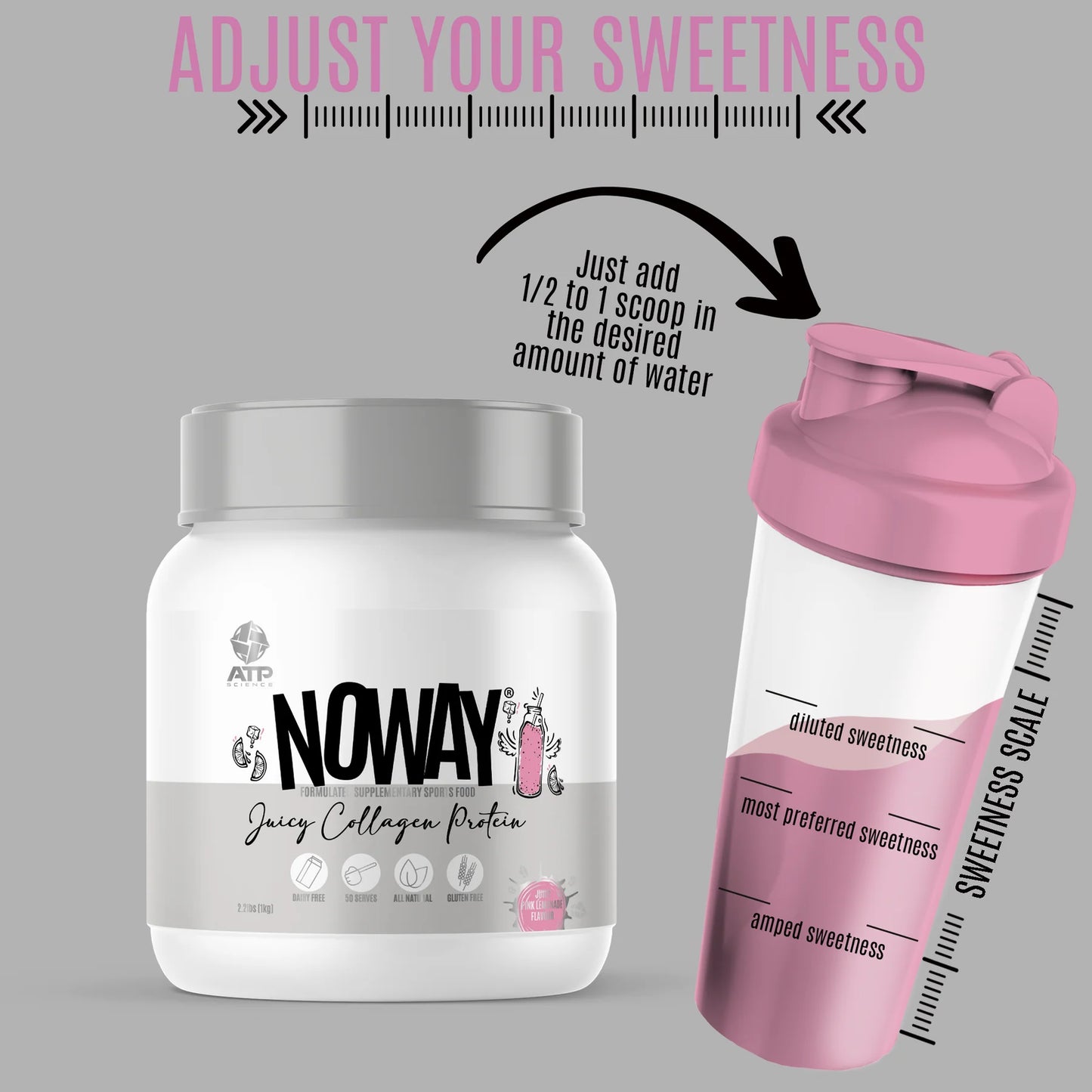 Noway Juicy Collagen Protein - Juicy Pink Lemonade