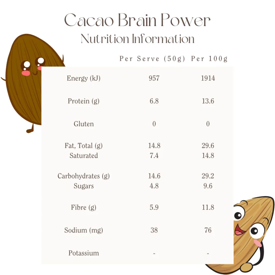 Cacao Brain Power - Organic & Activated