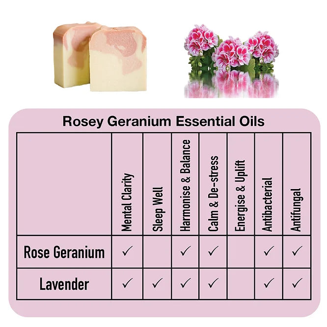 2 Soap & 1 Bathbomb Gift Box - Rosey Geranium