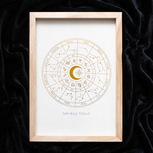 Astrology Wheel Off White Wooden Framed Wall Print