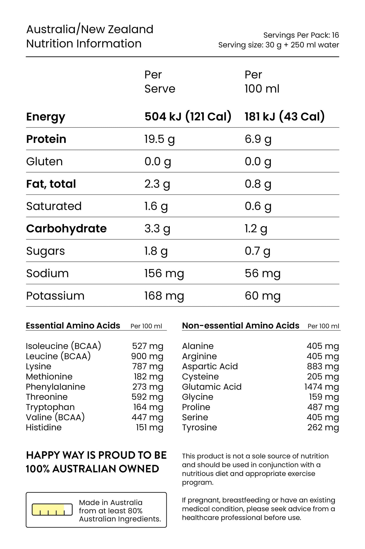 Whey Protein Powder - Ashy Bines Choc Caramel