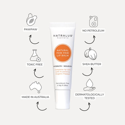 Natural Paw Paw Lip Balm