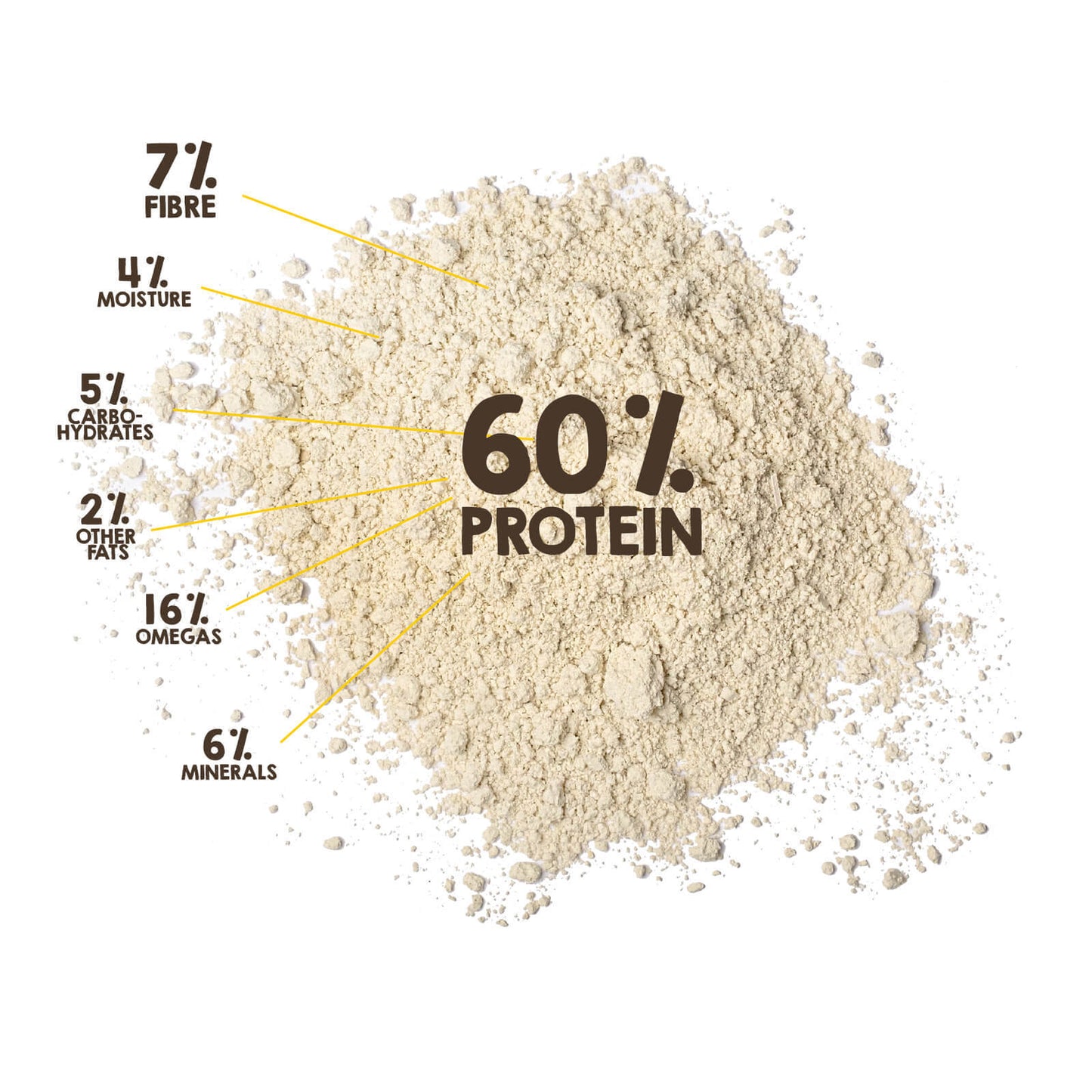 Organic Hemp Gold Protein