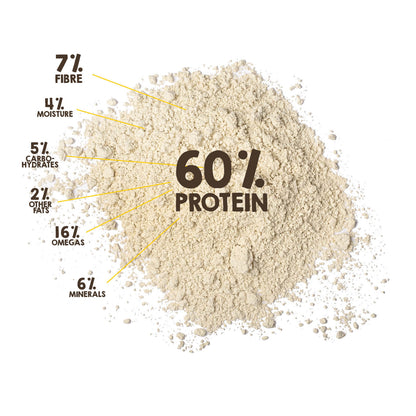 Bio-Hanf-Goldprotein