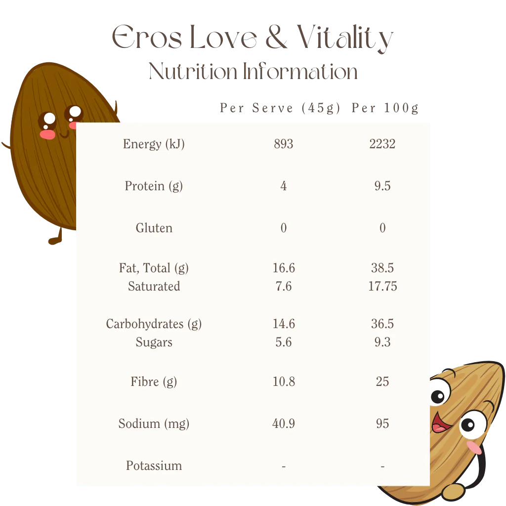 Eros Love & Vitality - Organic & Activated