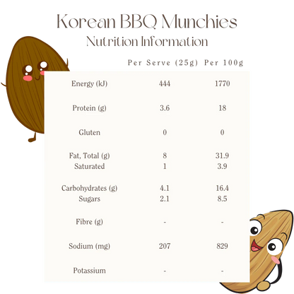 Korean BBQ Munchies - Organic & Activated