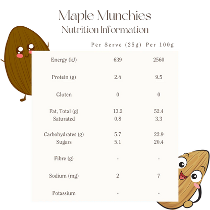 Maple Munchies - Organic & Activated