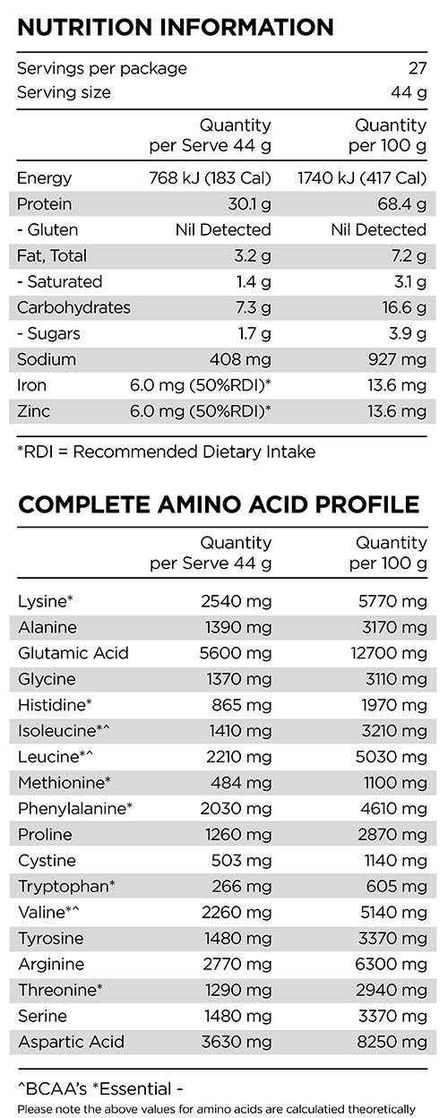 Power Plant Protein - Strawberry Sundae