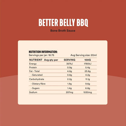 Knochenbrühensauce – Better Belly BBQ