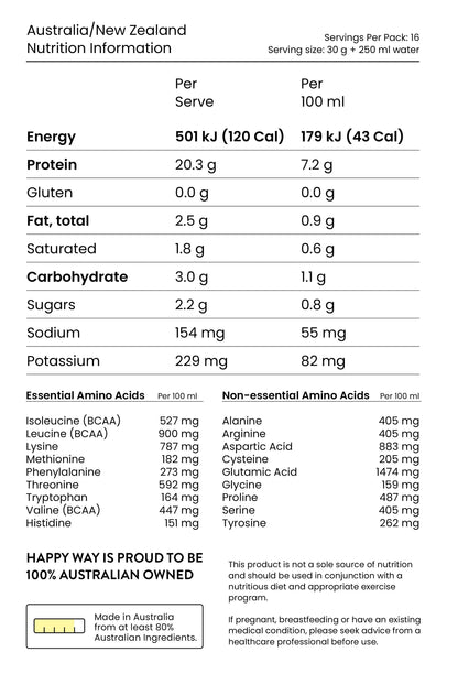 Whey Protein Powder - Ashy Bines Triple Choc Fudge