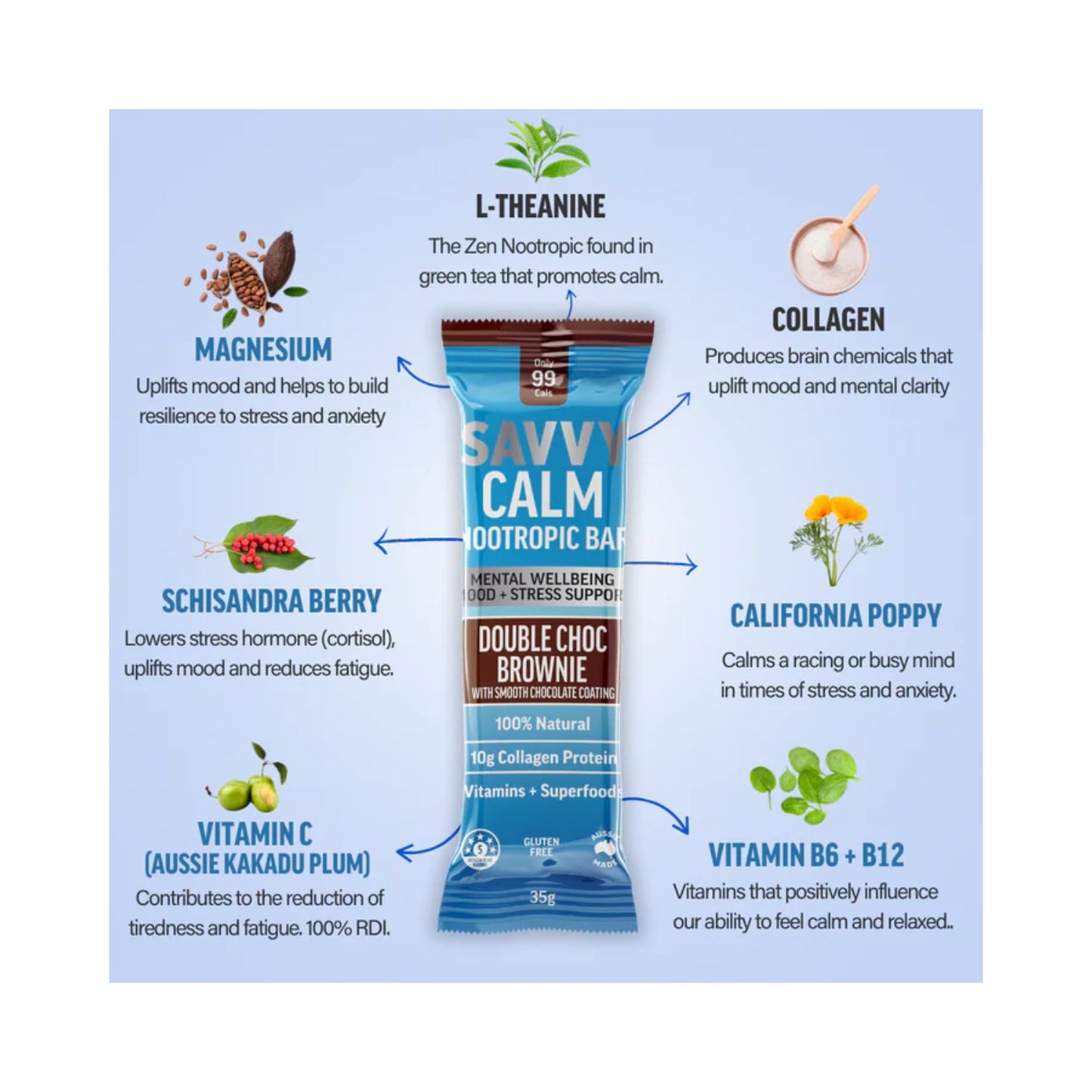 CALM+ Nootropics Collagen Protein Bar - Double Choc Brownie