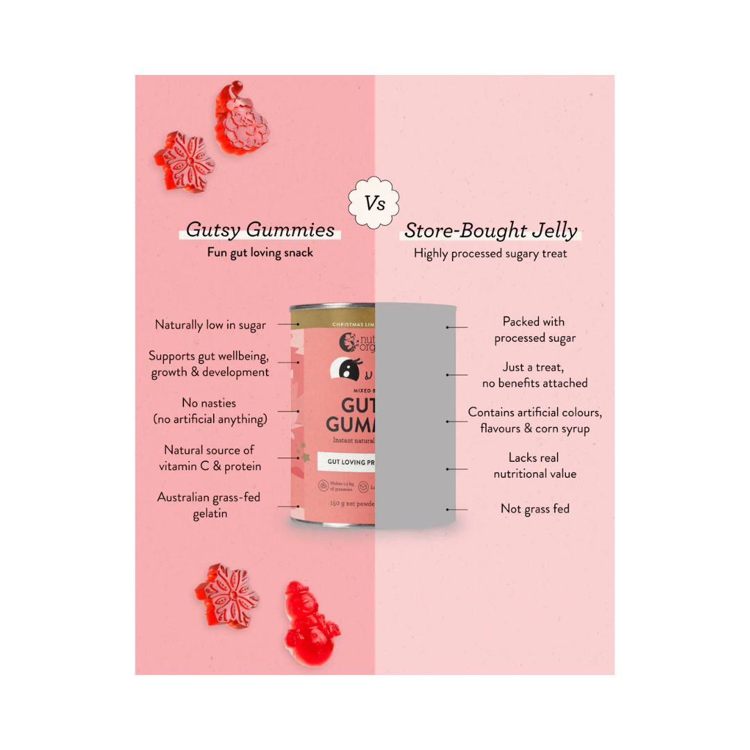 Gutsy Gummies - Mixed Berry Christmas Limited Edition