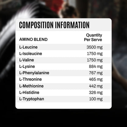 Amino Plus - Kiwi Lime