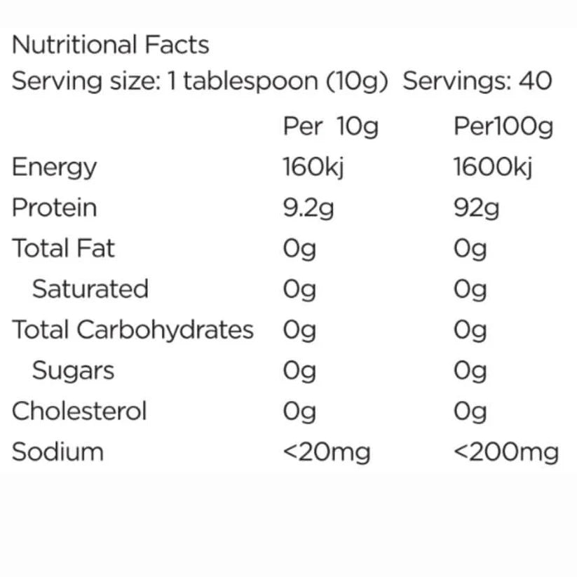 Australian Collagen Hydrolysate