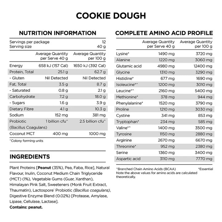 Peanut Protein - Cookie Dough Peanut