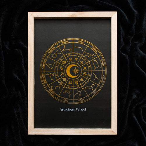Astrologie-Rad, Wandbild mit schwarzem Holzrahmen