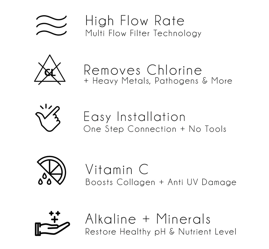 Shower Water Filter