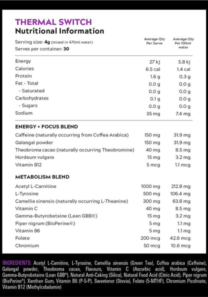 Switch Nutrition Thermal nutrition information