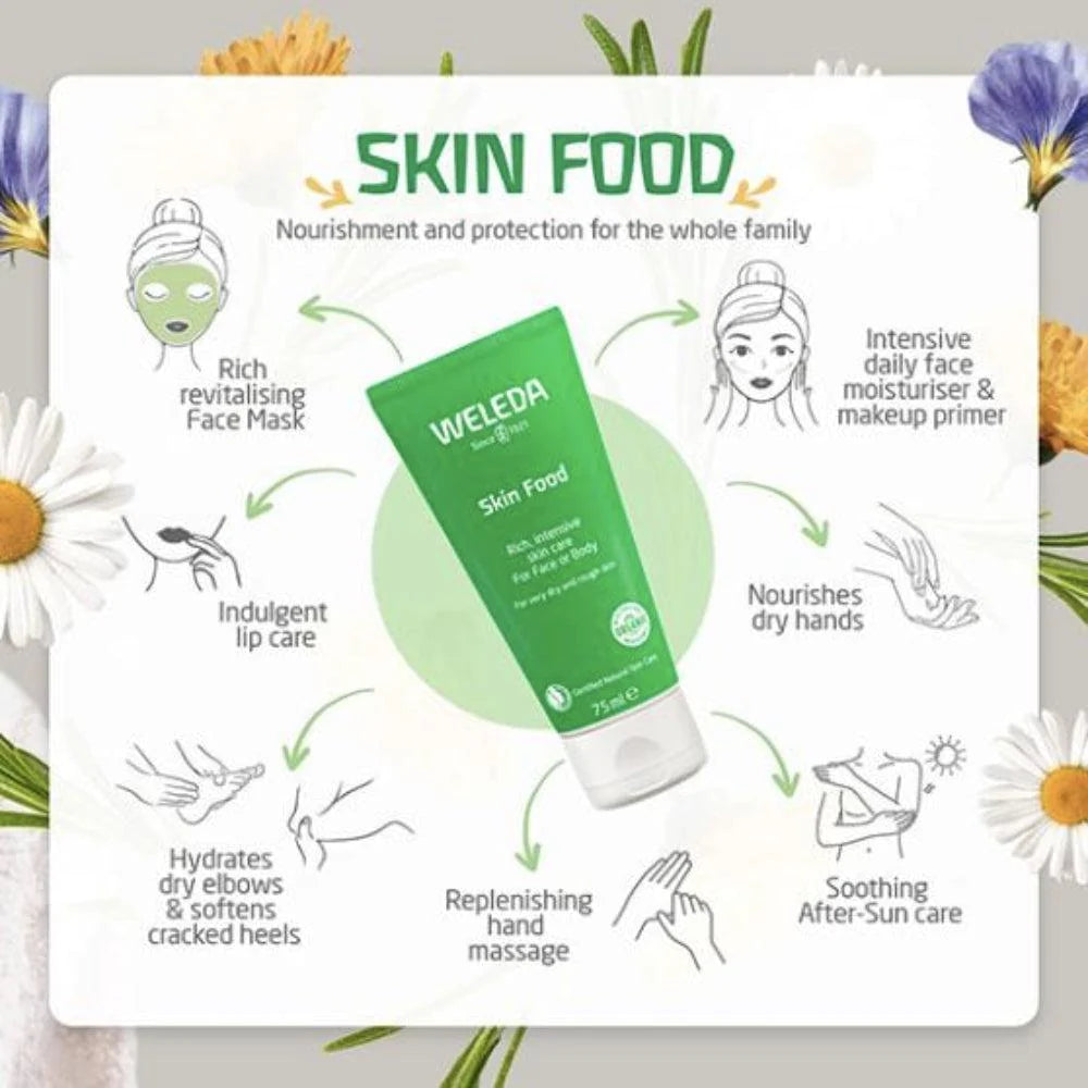 Skin Food