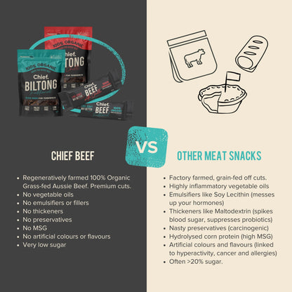 Organic Biltong - Beef & Chilli